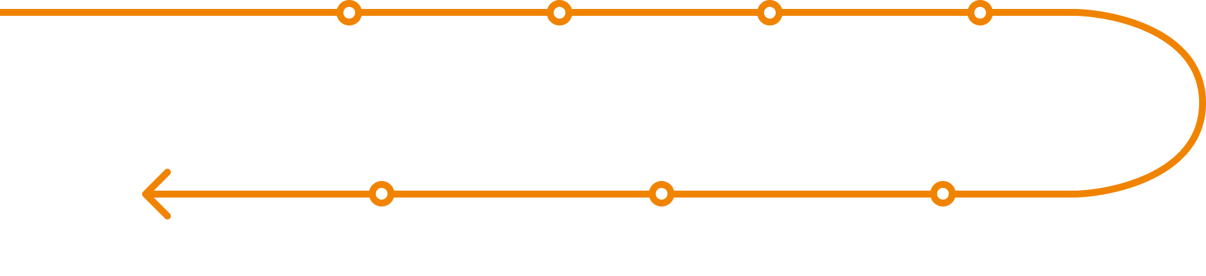 채용절차