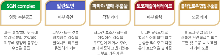 성분 효능