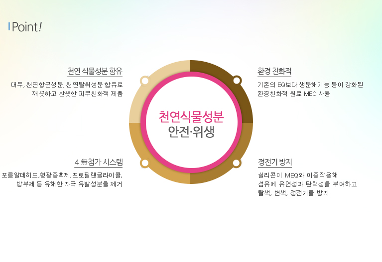 제품포인트